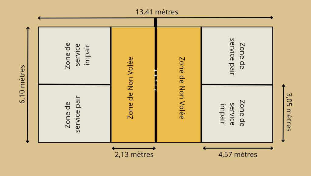 terrain pickleball composition