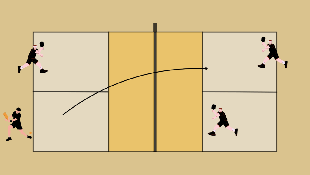 placement service double