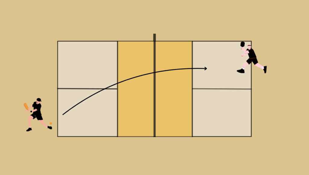 placement service simple